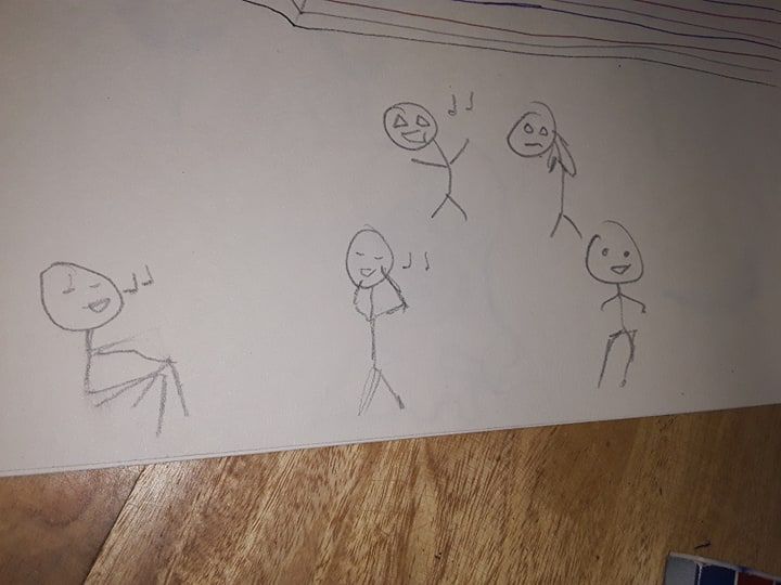 Hice las expresiones y naturalmente esto salió.