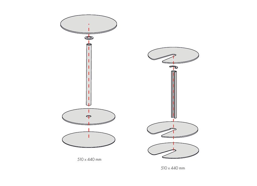 MATRIOSHKA auxiliary tables 6