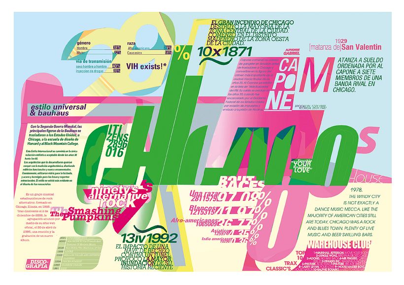 Alumno: Haritz Aramendi