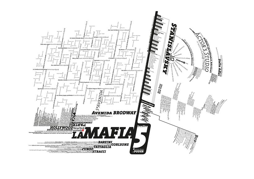 Alumno: Egoitz Aulestia