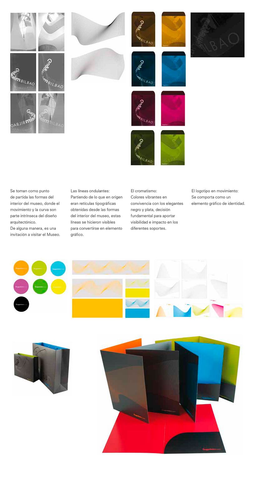 Museo Guggenheim Bilbao. Rediseño Identidad 10 aniversario. (Design Learning Experiences)_ Educación. -1