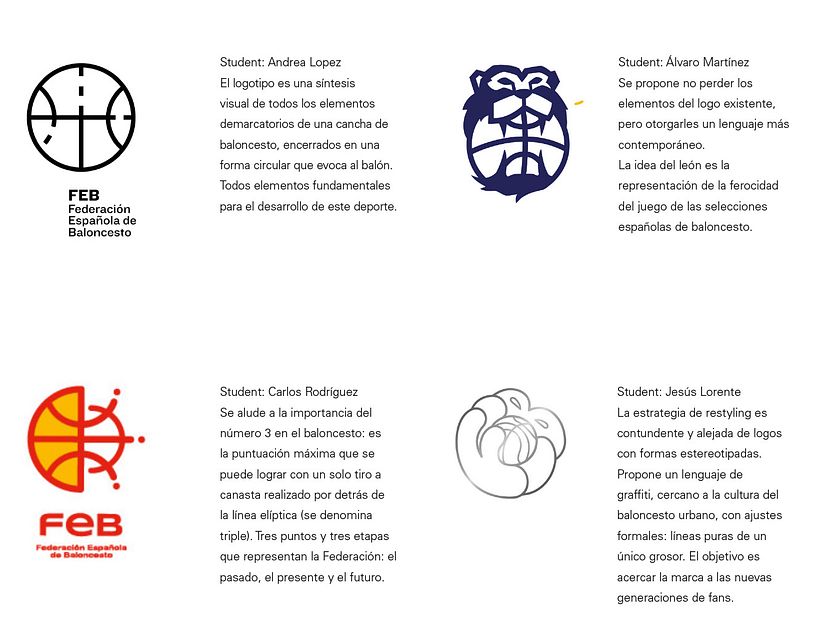 Educación_ Rebranding Federación Española de Baloncesto. (Design Learning Experiences) 1