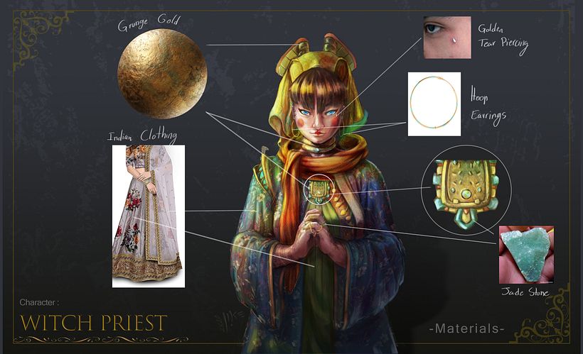 Guía de materiales / Material guide