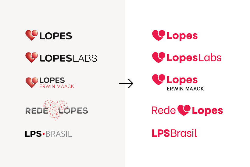 Brand and identity redesign for Lopes 2