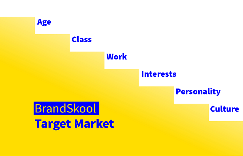 BrandSkool From Concept to Presentation 3