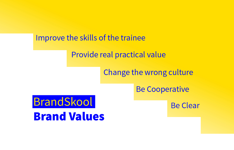 BrandSkool From Concept to Presentation 7