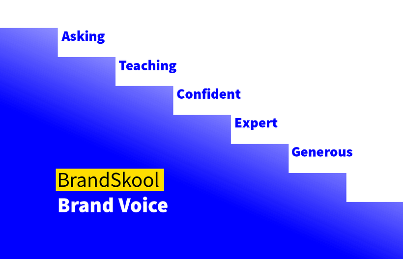 BrandSkool From Concept to Presentation 10