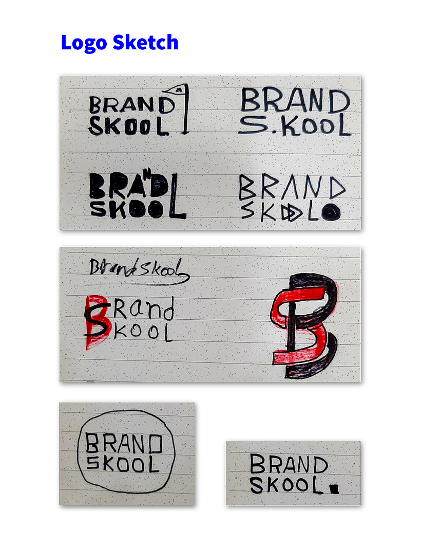 BrandSkool From Concept to Presentation 14