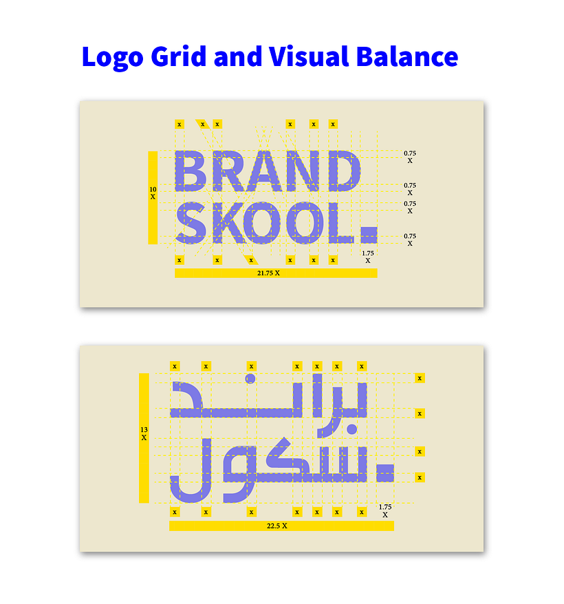 BrandSkool From Concept to Presentation 15