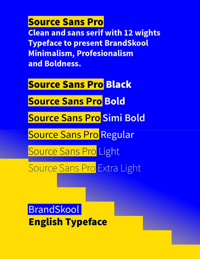 BrandSkool From Concept to Presentation 24