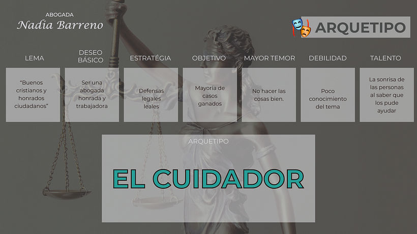 Nadia Barreno Abogada | #StoryTelling #ProyectoFinal 5