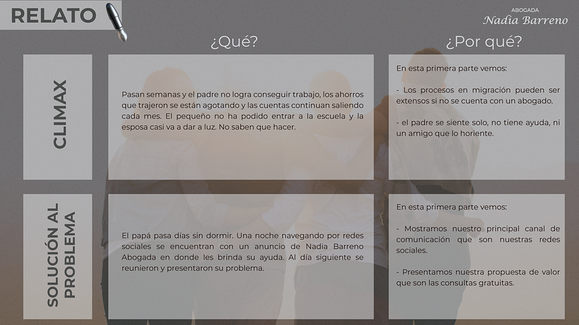 Nadia Barreno Abogada | #StoryTelling #ProyectoFinal 8