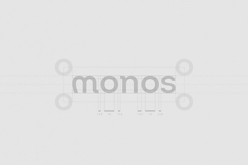 Monos - Café Nativo 3