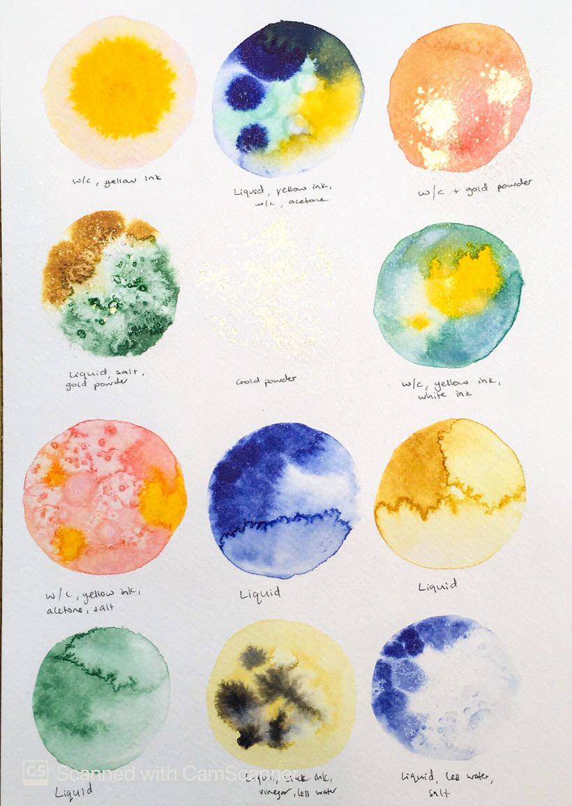 Planets watercolour experiments
