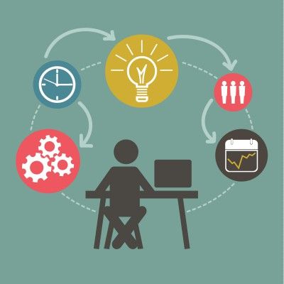 Dos and Don'ts do project management 1