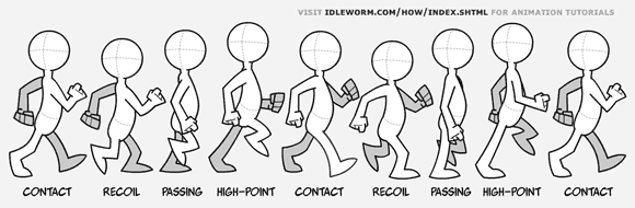 2D and 3D Animation: What Are Their Differences and Uses 13