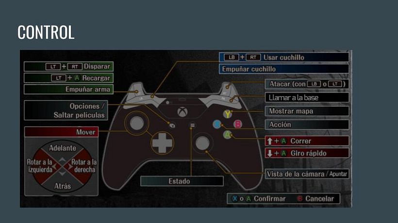 Mi Proyecto del curso: Elaboración de un pitch profesional para videojuegos 1