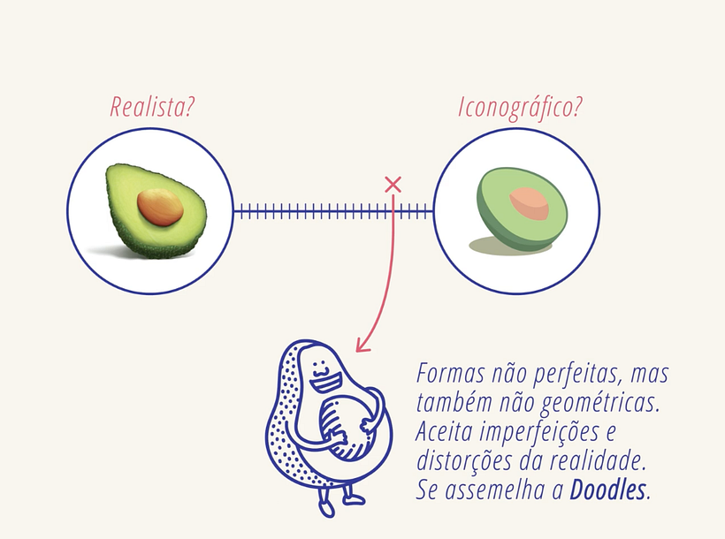 As ilustrações híbridas de Mauro Martins 7