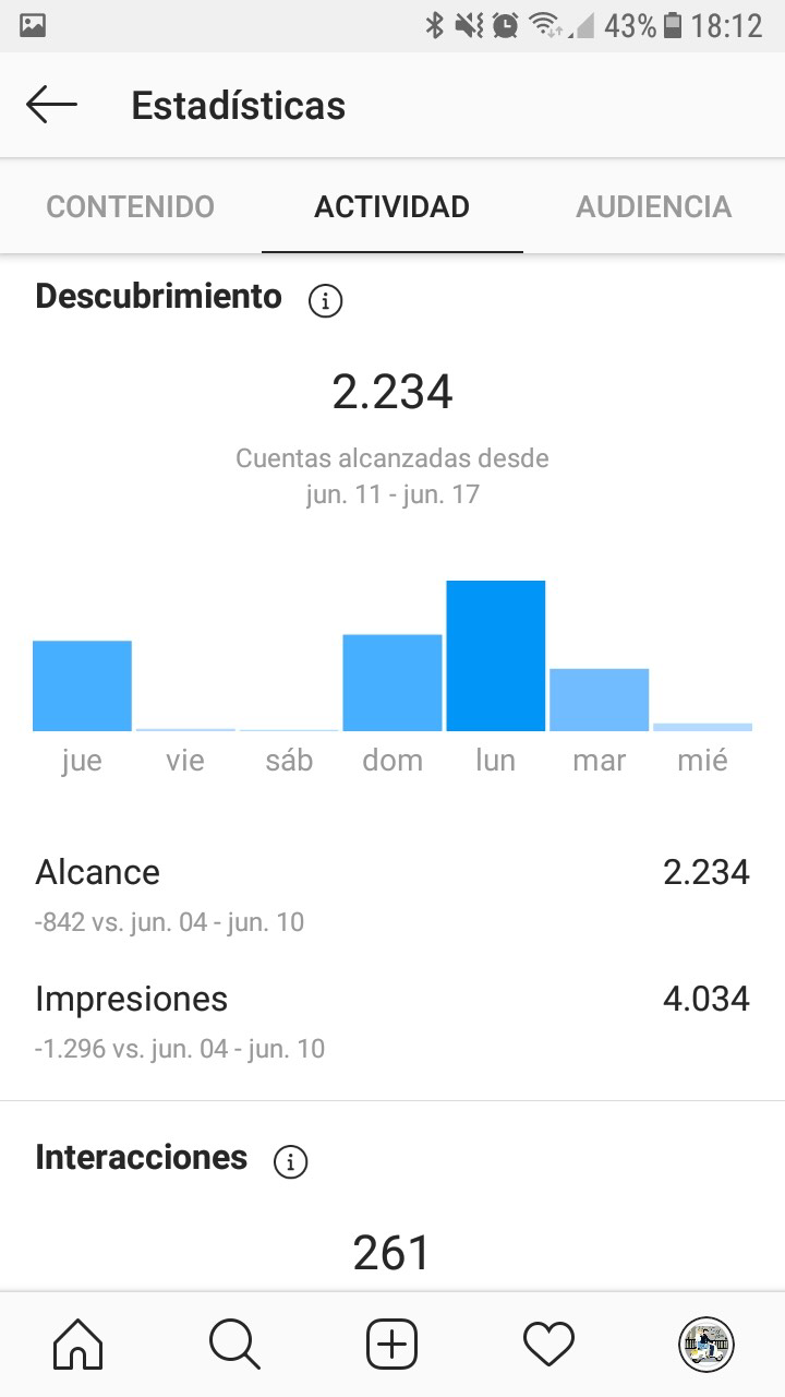 Mi Proyecto del curso: Introducción a Instagram Business 1