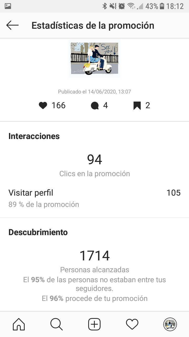 Mi Proyecto del curso: Introducción a Instagram Business 2