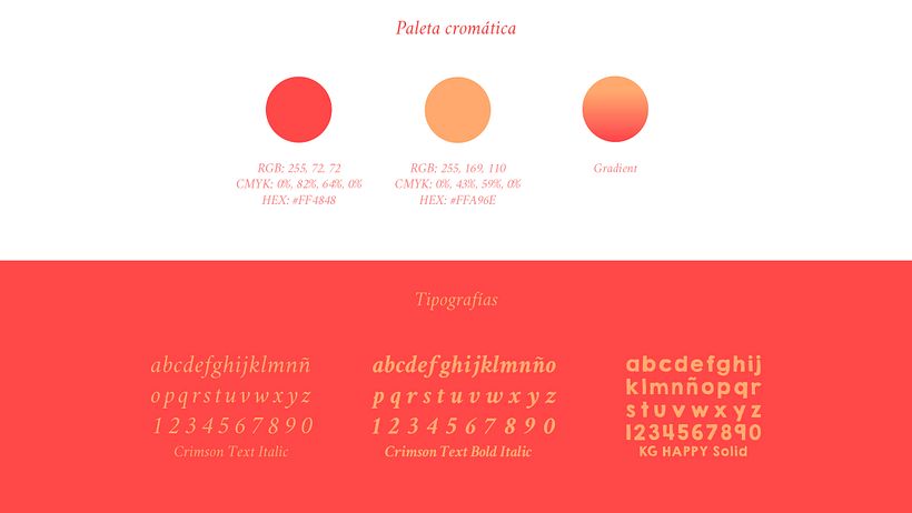 Proyecto: Marca personal  5