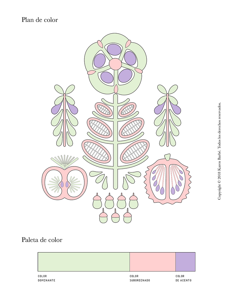 Ejercicio Digital, Armonía Complementaria cercanas