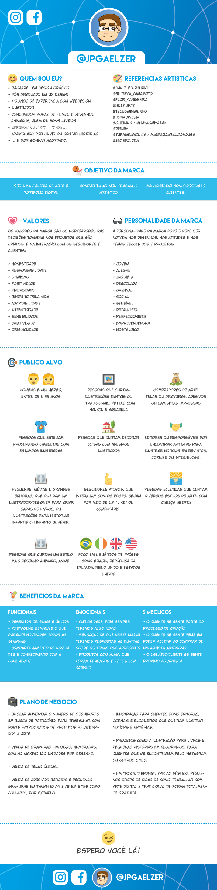 Meu projeto do curso: Estratégia de marca no Instagram 1