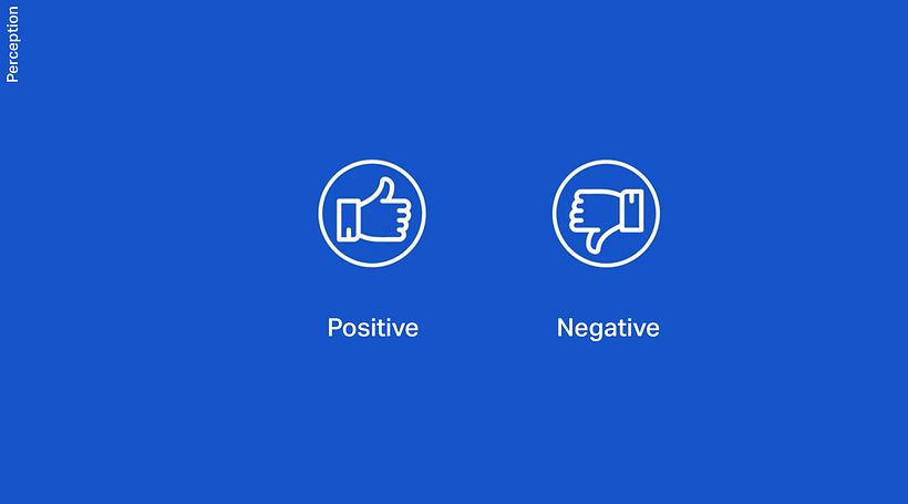 What Elements Make Up A Brand? 3