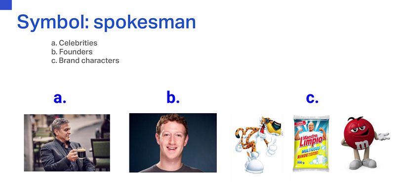 What Elements Make Up A Brand? 17