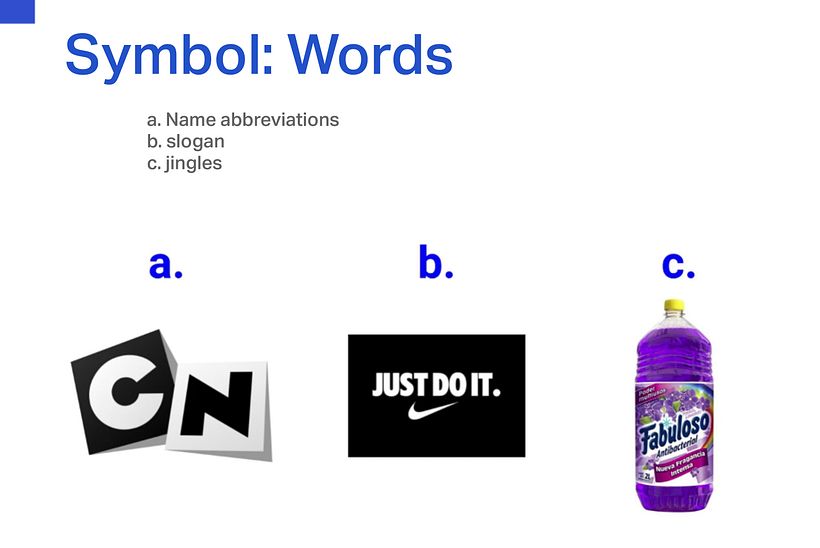 What Elements Make Up A Brand? 19