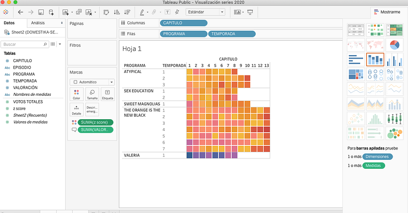 Mi Proyecto del curso: Introducción a la visualización de datos Series de Netflix de Niñas 0