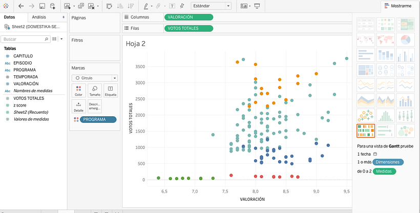 Mi Proyecto del curso: Introducción a la visualización de datos Series de Netflix de Niñas 1