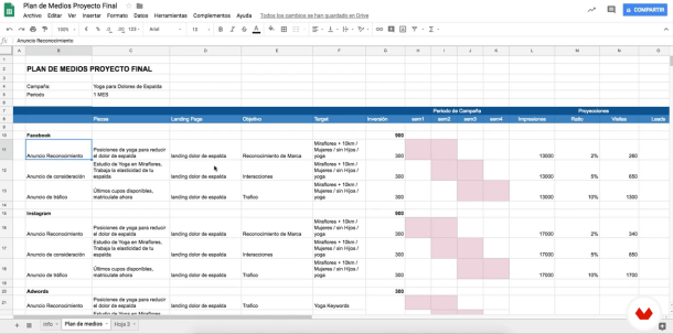 How to Create Your Own Digital Media Plan 7