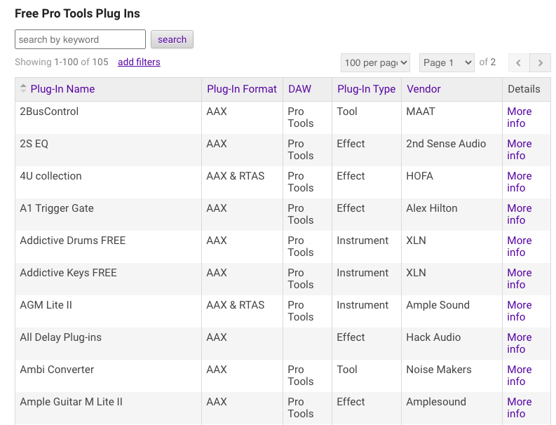 Pro Tools Expert, vista de opciones de descarga disponibles
