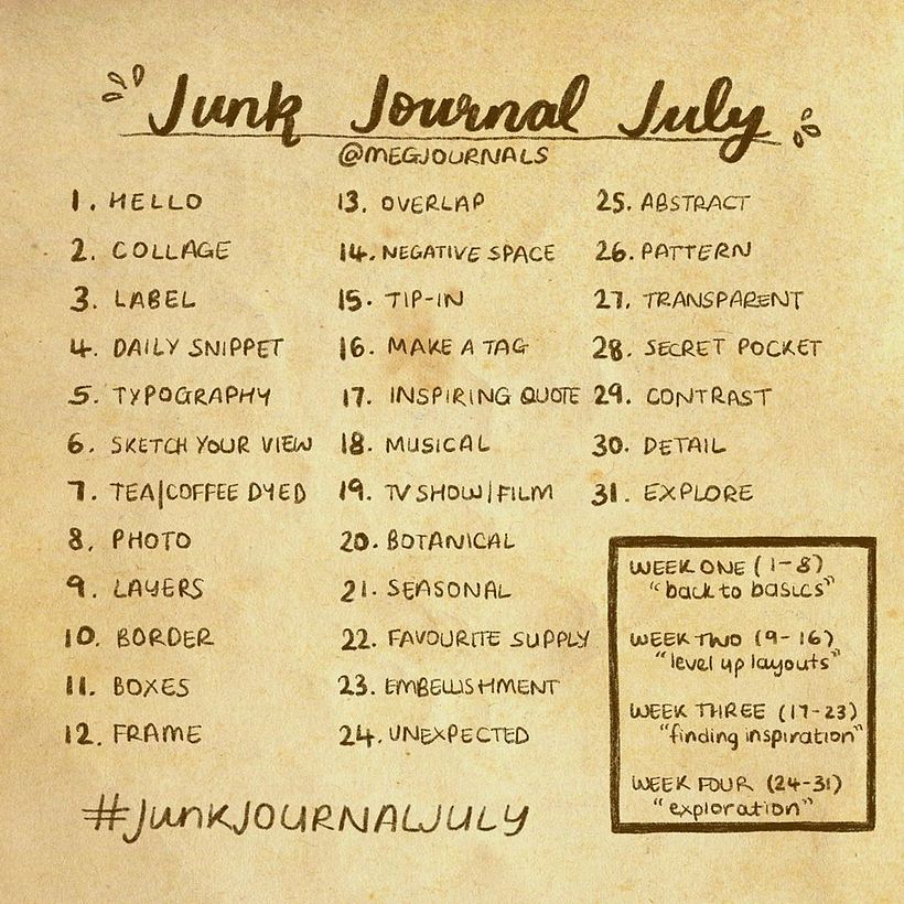 Meg Journals