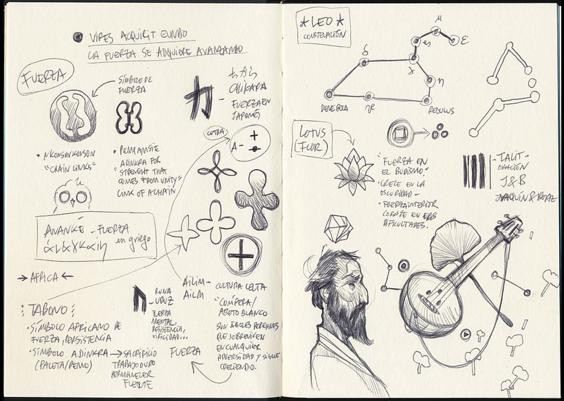 Fase 0 - Brainstorming de conceptos para la ilustración.