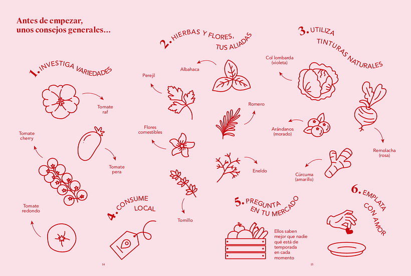 "Eat!" by Vega Hernando, published by Lunwerg