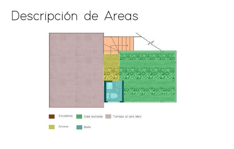Proyecto Remodelación de Mirador Curso de Iniciación en Diseño de Interiores 6