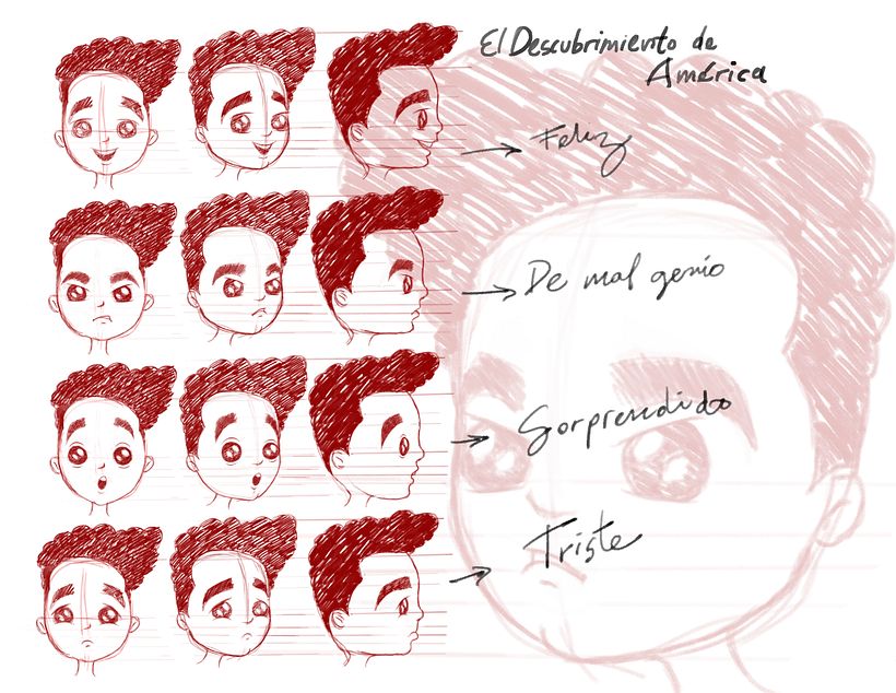 FAIAL EXPRESSIONS @dottheeilustration