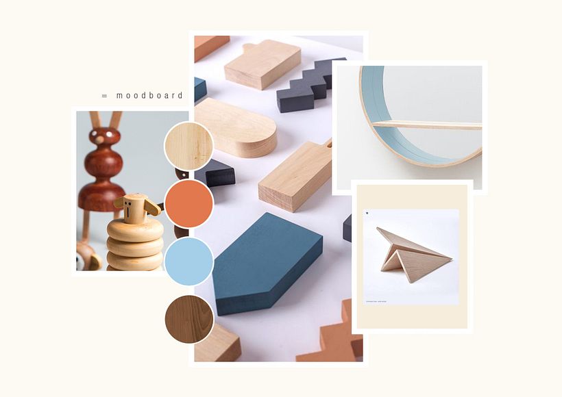 Tablero de estado de ánimo