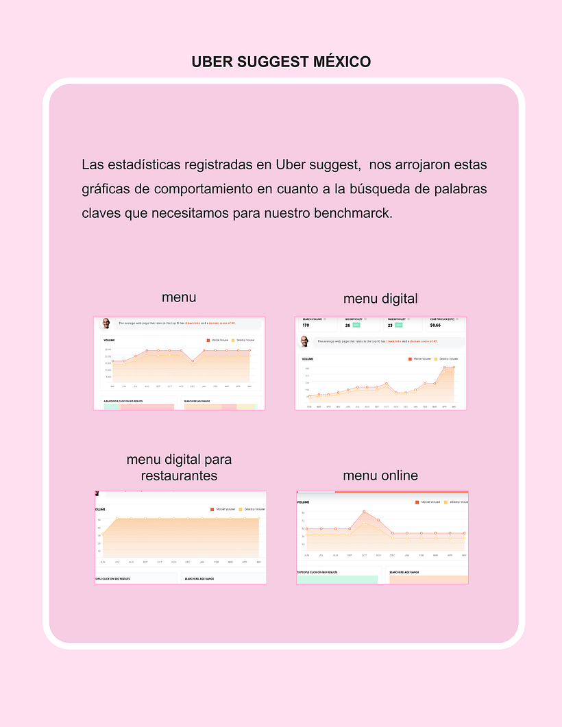 Mi Proyecto del curso: Introducción al community management 2