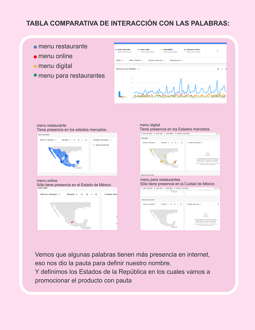 Mi Proyecto del curso: Introducción al community management 5