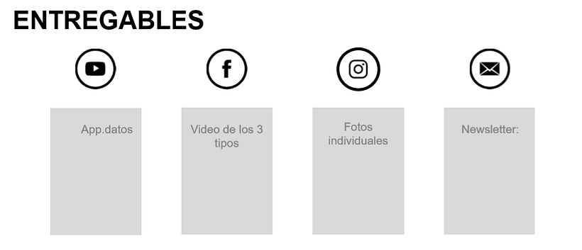 Mi Proyecto del curso: Introducción al community management 2