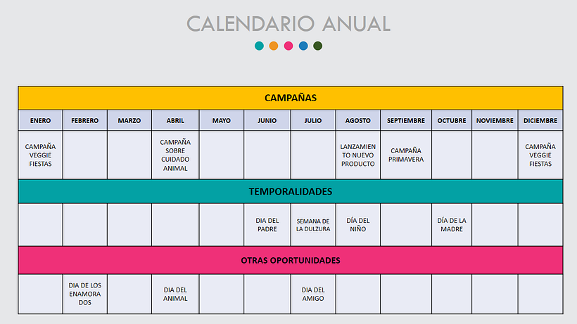Mi Proyecto del curso: Introducción al community management 19