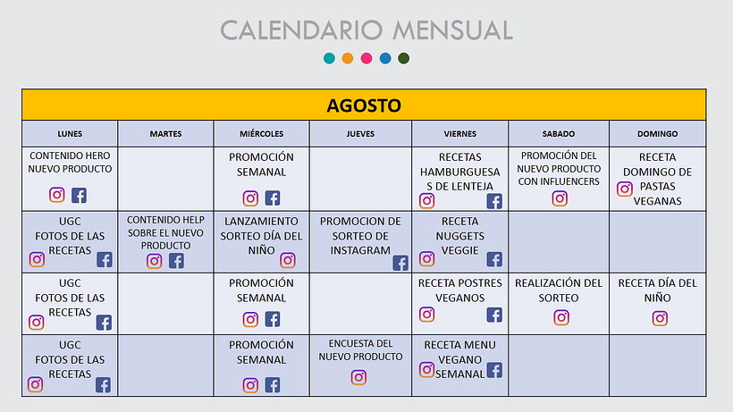 Mi Proyecto del curso: Introducción al community management 20