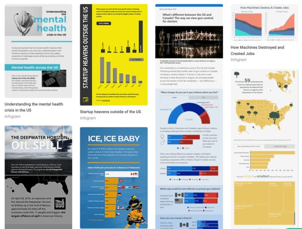 Infogram