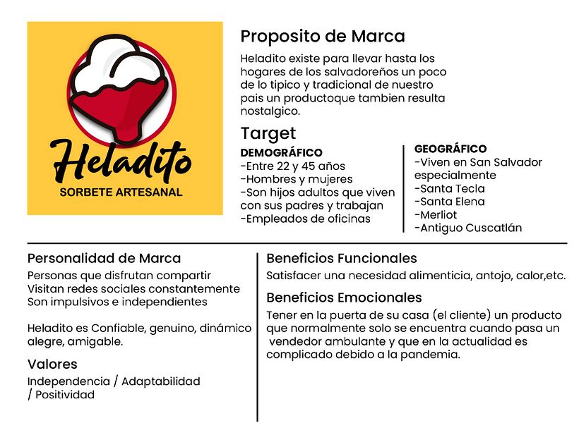 Mi Proyecto del curso: Heladitosv 2