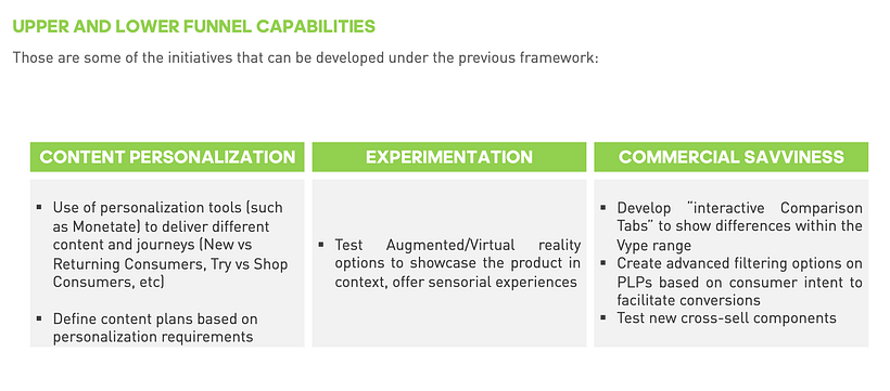 Plan de Marketing Digital para una marca de cigarillos electronicos 8