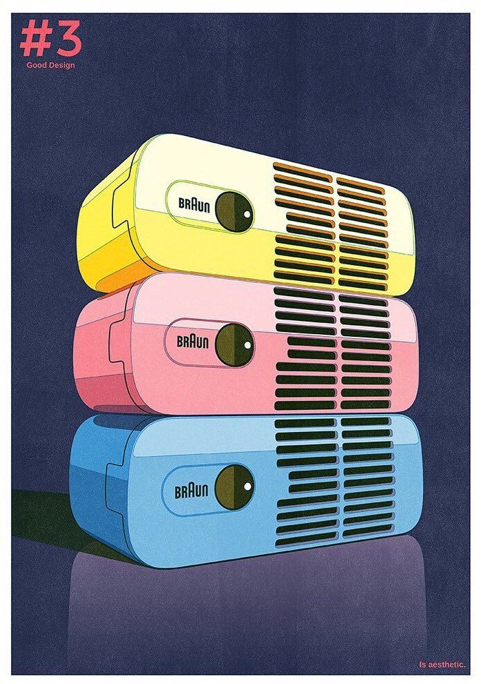 Braun HLD by Dieter Rams. Delima / Haus Der Riso