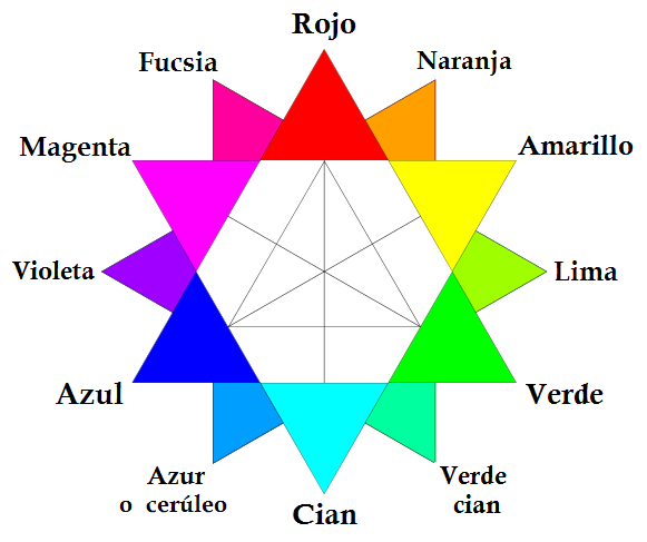 Maulucioni